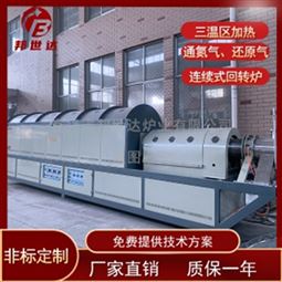 炭化回转炉 氧化铝回转窑 工业炉